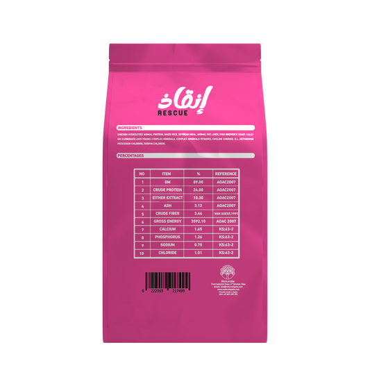 Rescue 5 kg Cat Food – Budget-Friendly Complete Nutrition for Shelters & Rescuers