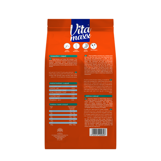 Vitamaxx Adult Dog Dry Food Chicken & Turkey Recipe – 2 kg