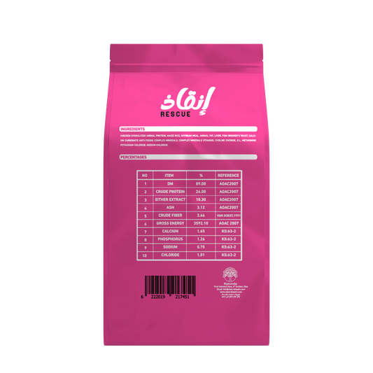 Rescue 20 kg Cat Food – Budget-Friendly Complete Nutrition for Shelters & Rescuers