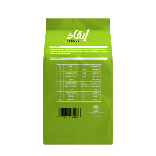 Rescue 20 kg Dog Dry Food – Budget-Friendly Complete Nutrition for Shelters & Rescuers