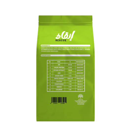 Rescue 5 kg Dog Dry Food – Budget-Friendly Complete Nutrition for Shelters & Rescuers