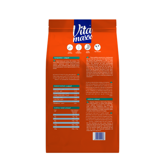 Vitamaxx Adult Dog Dry Food-  Chicken & Turkey Recipe (20 kg)